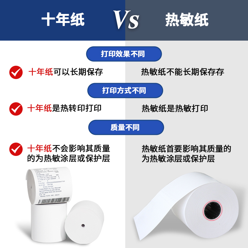 热敏纸与十年纸的区别是什么？